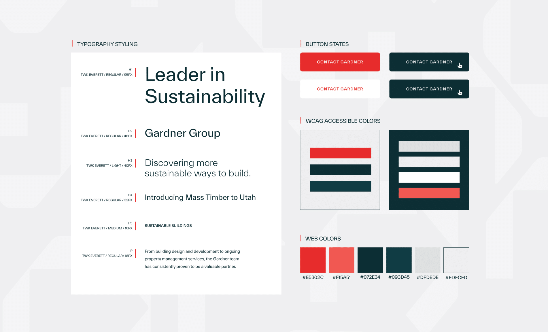 Graphic showing typography styling, button states, and color palette for Gardner Group website