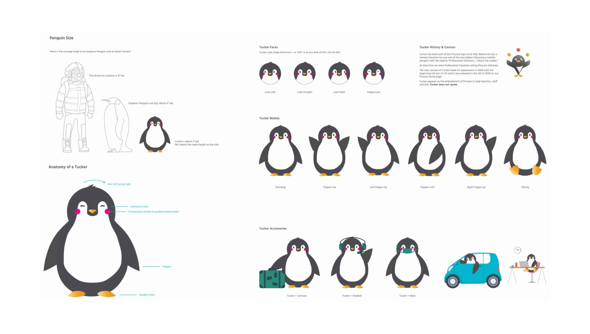 Component sheet showing details of stylized penguin character