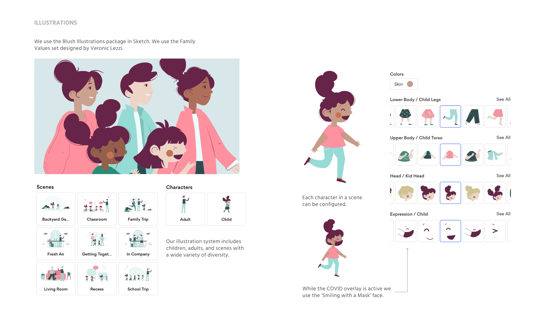 Component sheet showing details of stylized characters